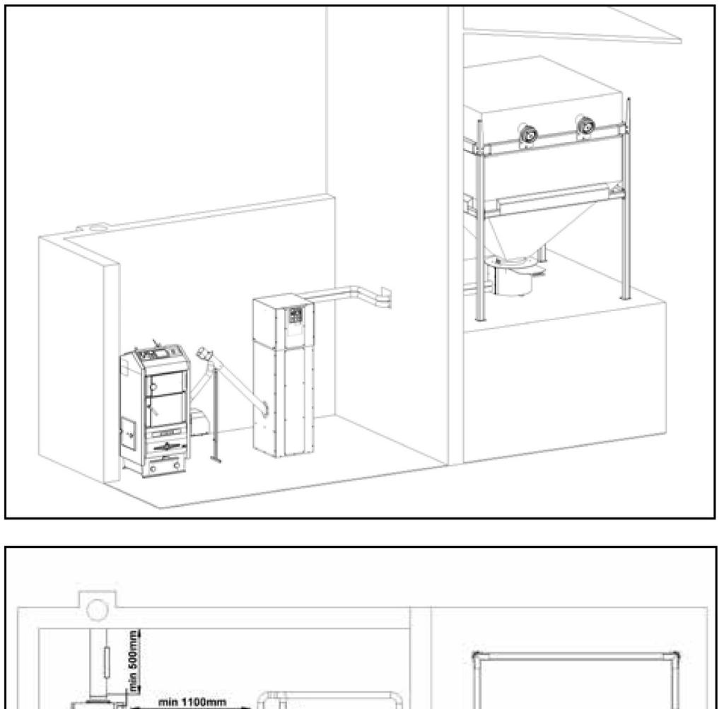 PRIESTOR KOTOLNE S PNEUMATICKOU DOPRAVOU PELIET ATMOS APS2 A DOPĹŇANÍM PELIET Z TEXTILNÉHO ZÁSOBNÍKA MIMO KOTOLNE POPIS Kotolňa je vybavená s pneumatickým podávačom peliet ATMOS APS20 (vyrovnávacia