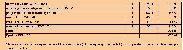nákup súčastí, príprava montáže a montáž zariadení a ich oživenie, príprava a nainštalovanie PC (pre riadenie a monitorovanie fotovolt.