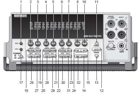 Příkaz :KEY <NRf> :SYSTem:KEY <NRf> Simulate key-press Parametry <NRf> = 1 SHIFT key <NRf> = 17 LOCAL key 2 DCV key 18 EX TRIG key 3 ACV key 19 TRIG key 4 DCI key 20 STORE key 5 ACI 21 RECALL key 6