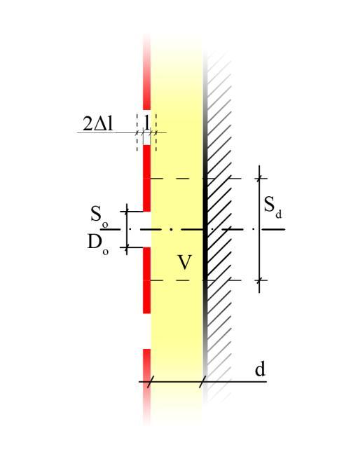 obr. 1.