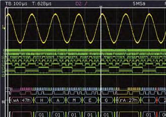 ANALYZÁTOR SÉRIOVÝCH SBĚRNIC HOO10 / HOO11 ROHDE&SCHWARZ (I 2 C, SPI a UART/RS-232) pro řadu HMO.