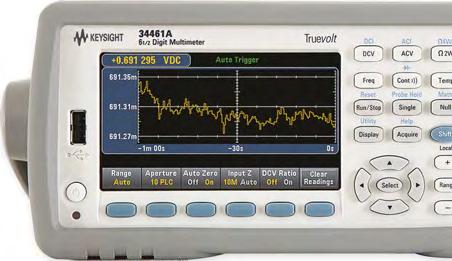 0,002 MR) AC napětí (TRUE RMS) - 10Hz~100kHz 400mV, 4V, 40V, 400V, 750V ±(0,3% MH + 0,05 MR) DC proud 20mA, 200mA, 2A, 10A ±(0,05% MH + 0,01 MR) AC proud (TRUE RMS) - 20Hz~10kHz 20mA, 200mA, 2A, 10A