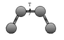 cos( φ φ ) θ + = n 2 1