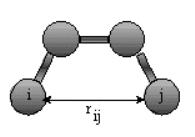 ij j 0 E vdw = 2ε ij r