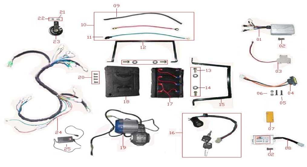 1 547506001 Elektronika Controller 2 S-05*16 Šroub M5x16 Bolt M5x16 3 547506003 Spínač Switch 4 547506004 Konektor nabíječky Charger socket 5 547506005 Šroub M5x30 Screw M5x30 6 M-05 Matice M5 Nut M5