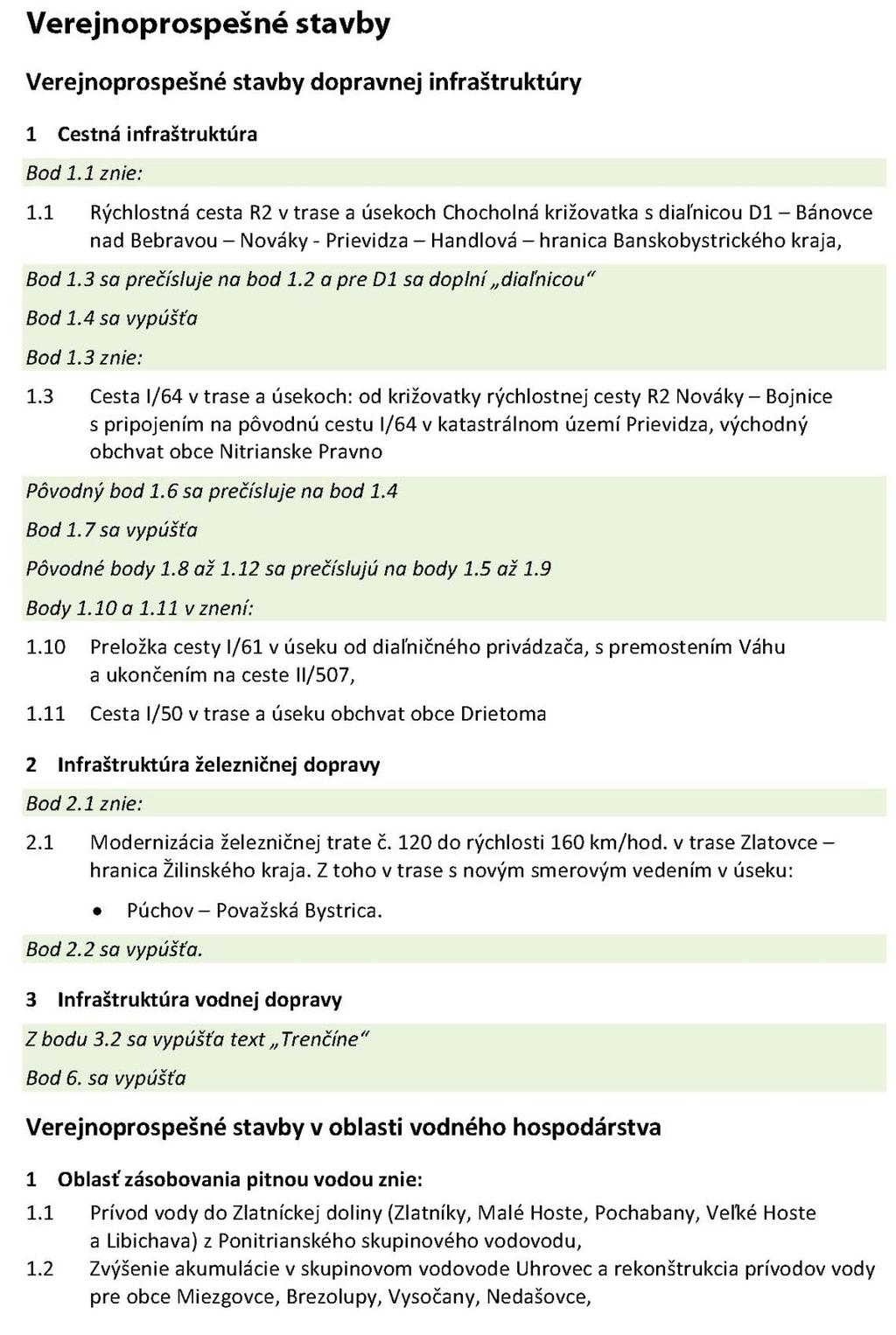 UPN mesta Púchov
