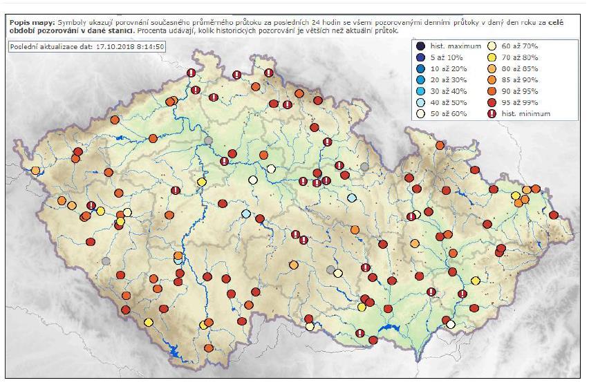 Nedostatek vody v důsledku sucha Povrchové vody Přehled aktuálních vodností na tocích ve srovnání s dlouhodobým