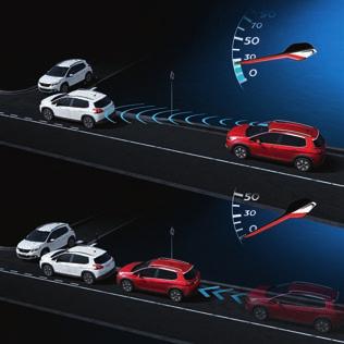 ASISTENČNÍ SYSTÉMY ŘÍZENÍ Výbava nového vozu PEUGEOT 2008 se vyvíjí a přispívá ke stále vyšší bezpečnosti řidiče i cestujících: Active City Brake* Nové zařízení, které v případě, že při jízdě v