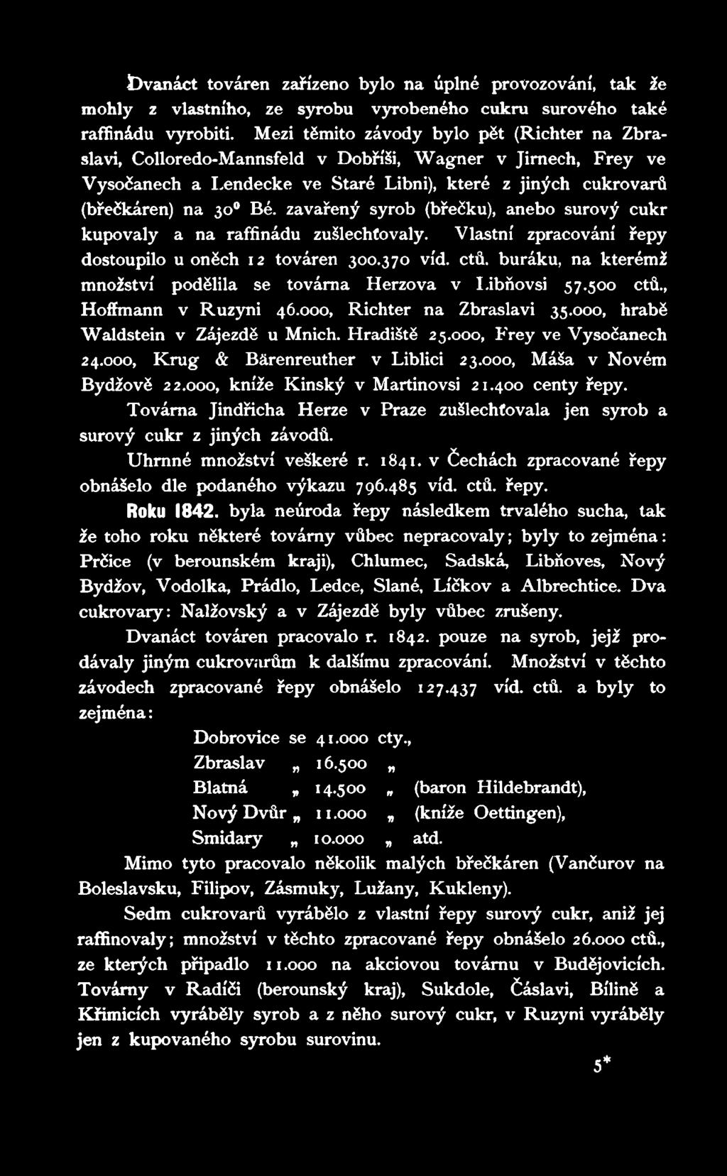 zavařený syrob (břečku), anebo surový cukr kupovaly a na raffinádu zušlechťovaly. Vlastní zpracování řepy dostoupilo u oněch 12 továren 300.370 vid. ctů.