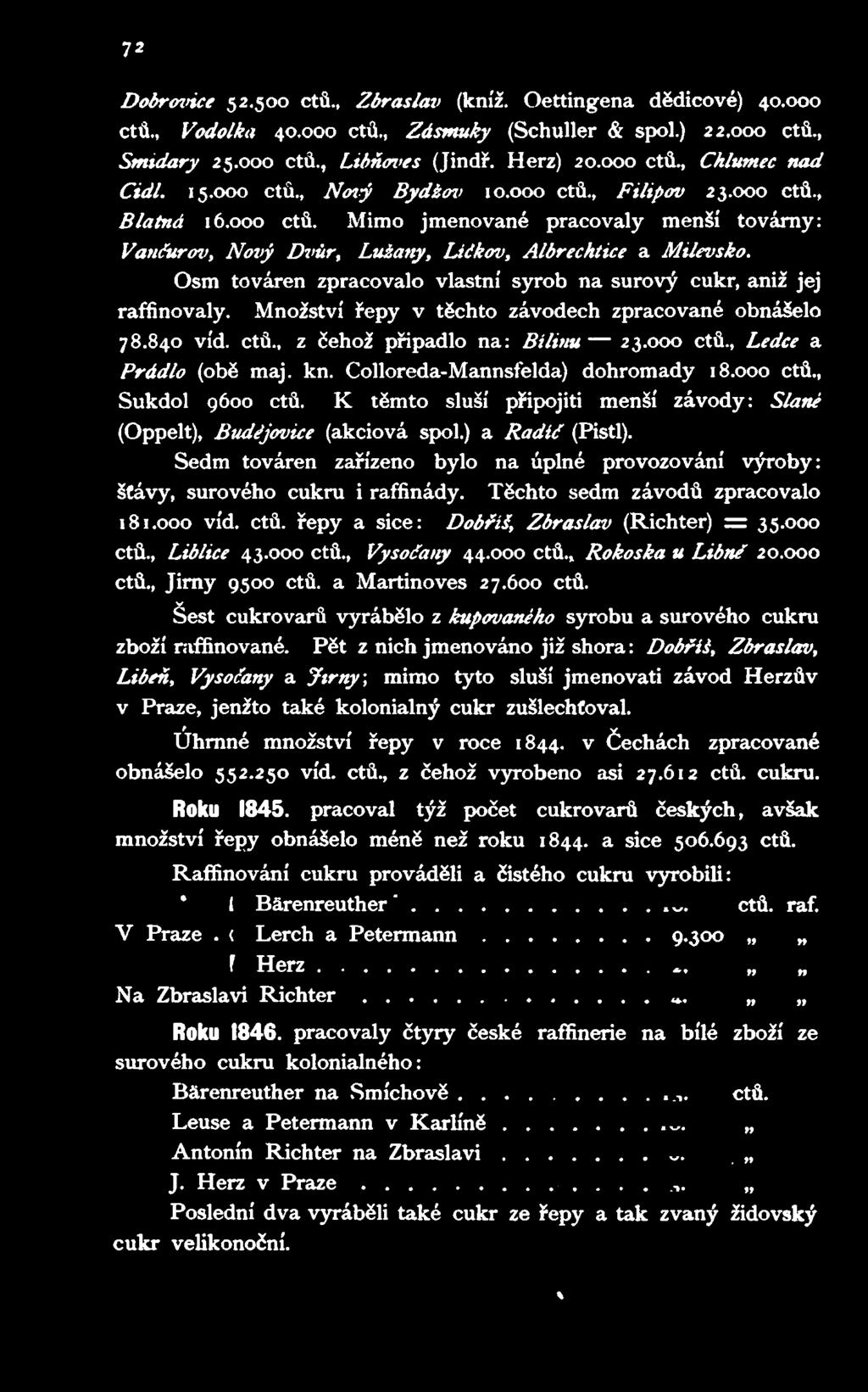 Osm továren zpracovalo vlastní syrob na surový cukr, aniž jej raffinovaly. Množství řepy v těchto závodech zpracované obnášelo 78.840 vid. ctů., z čehož připadlo na: Bílinu 23.000 ctů.