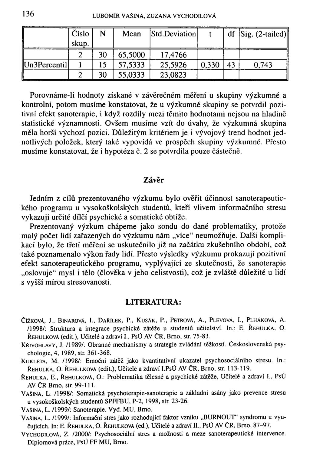 136 LUBOMÍR VASlNA, ZUZANA VYCHODILOVÁ Číslo skup. N Mean Std.Deviation t df Sig.