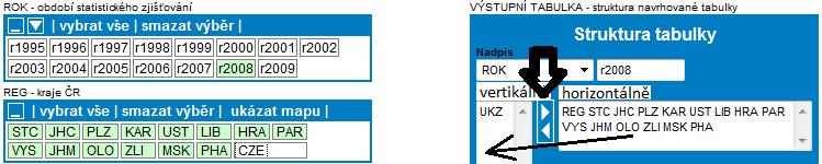 sebou v řádcích, musíme ale opět vpravo upravit strukturu výstupní tabulky nyní stačí kliknout na symbol dvou bílých šipek (naznačeno na obrázku), tím se vybrané regiony přesunou z horizontálního do