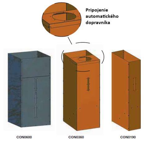 Horáky Označenie výrobku BRU0555L horák 29 773 PORF020LPA dvierka 70 CASA007 sanie 124 Označenie výrobku BRU0555L horák