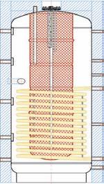 nádrže 700 mm, výška 1890 mm Zásobníkové ohrieva e OPV v akumula nej nádrži vr. izolácie (nie je nasadená) DUO E 600/150 pr.