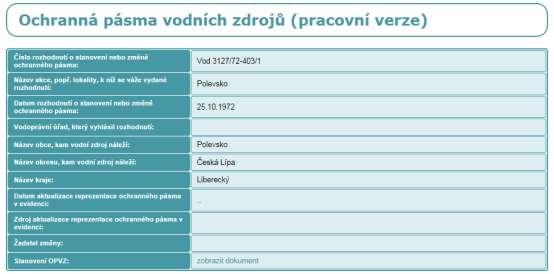 Místopisné určení posuzovaného území Obec leží severně od Nového Boru, v nadmořské výšce 450 580 m n.m. V Polevsku žije do 400 trvale bydlících obyvatel a je zde 79 rekreačních objektů.