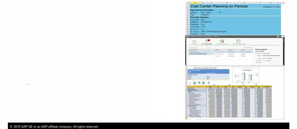 SAP BPC Optimized for S/4HANA Finance Co je BPC optimized for S/4HANA Finanční plánování nabízené SAP BPC je úzce integrováno do S/4HANA Finance, efektivně nahrazuje současné plánovací možnosti SAP