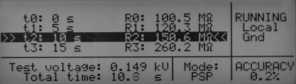 M-191 Insulation Tester Calibrator MEATEST, s.r.o. Poznámky: Obr.12 RUNNING mód Neodpojujte propojení mezi UUT a kalibrátorem M191 jinak nejsou výsledky platné.