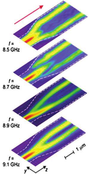 přenos informace => magnonika Physics Reports 507, 107-136 (2011).