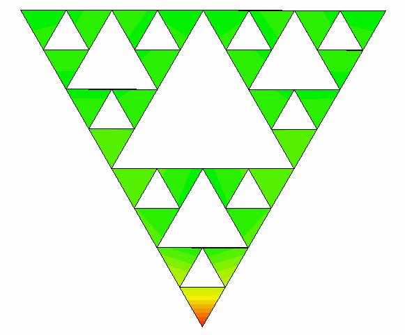 Rozložení proudu na Sierpinského monopólu je zobrazeno na Obr. 5.9. Zde je zřejmé, že každá výška trojúhelníku odpovídá patřičné rezonanční frekvenci.