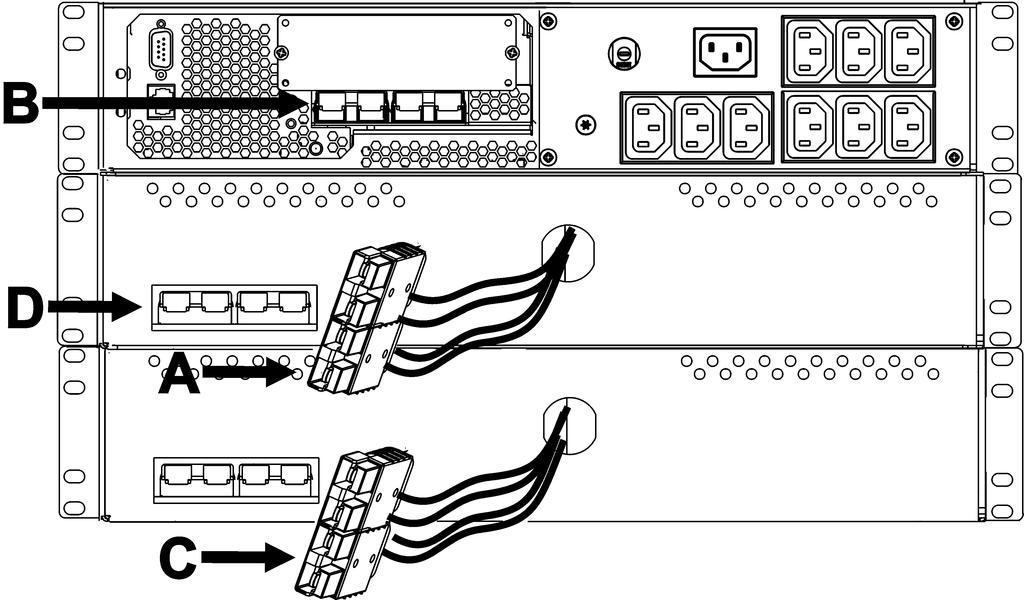2: PŘIPOJENÍ K UPS Připojte sadu(y) baterií k UPS Připojte A k B. (U dalších sad připojte C k D.) Poznámka: UPS může být při zapojování napájena.