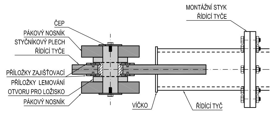 5. Požadavky na materiály a výrobu 5.1. Materiály pro SŘDM Pro výrobu SŘDM se používají standardní ocelové materiály dodané podle kapitoly 19 TKP.