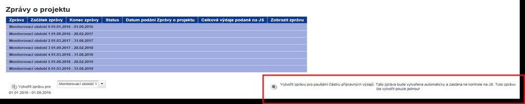 2 PO VYSTAVENÍ SMLOUVY O POSKYTNUTÍ PROSTŘEDKŮ EFRR 2.1 PODÁVÁNÍ ZPRÁV Zpráva za partnera Monitorovací zpráva na úrovni projektového partnera tzv.