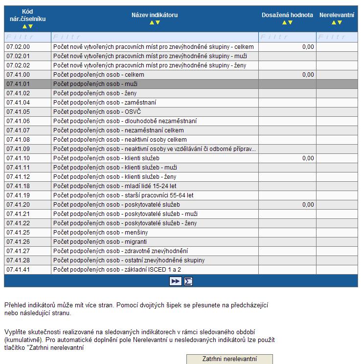 Indikátory Tato záloţka slouţí k průběţnému vykazování indikátorů v rámci realizovaných aktivit projektu.