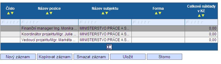 Příjemce provede nepodstatnou změnu a záznam uloţí.uloţené údaje se zobrazí v souhrnné tabulce.