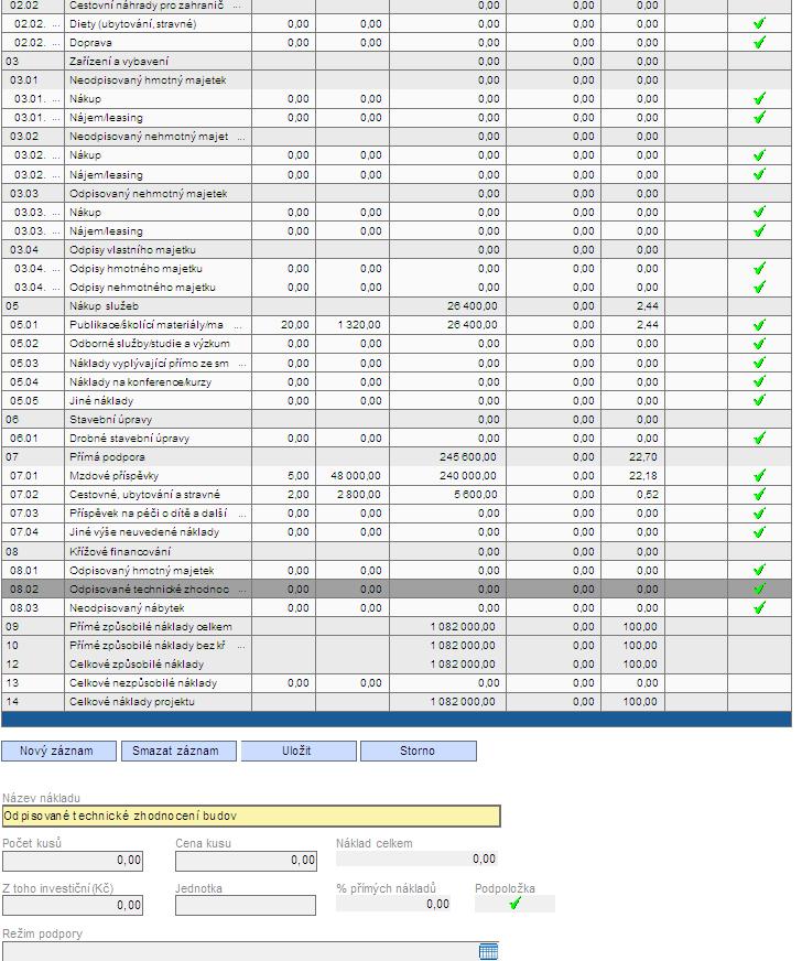 Rozpočet projektu (II.) Pokud příjemce na záloţce Informace o projektu a MZ zatrhl checkbox, záloţka se zaktivní.