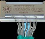 Ultimate Edge Sharpening Kit Obsahuje Gleason Guide (šablonu)