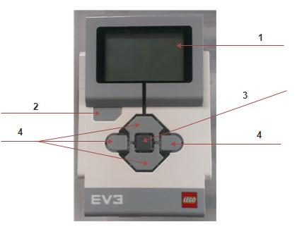 Pro sestavení modelu byly pouţity tyto komponenty: Řídicí jednotka EV3 Tlakové senzory PPS58-Nx Dotykové senzory Palivové čerpadla Modelcraft Velký servomotor EV3 Silikonové makety orgánů (srdce,