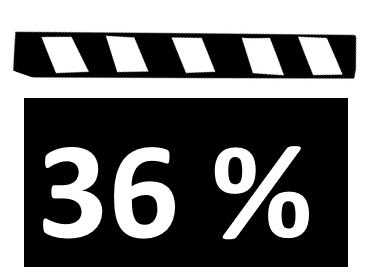 posledních 10 let, se v projektu mapovaly také dva motivy, a to slevové portály a filmová turistika.