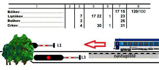 Sunutý vlak je připraven k odjezdu ze stanice Bálkov a na odjezdové návěstidlo doprovod vlaku nevidí.