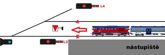 V ŽST Mrákoty nelze z důvodu poruchy obsluhovat odjezdové návěstidlo L2.