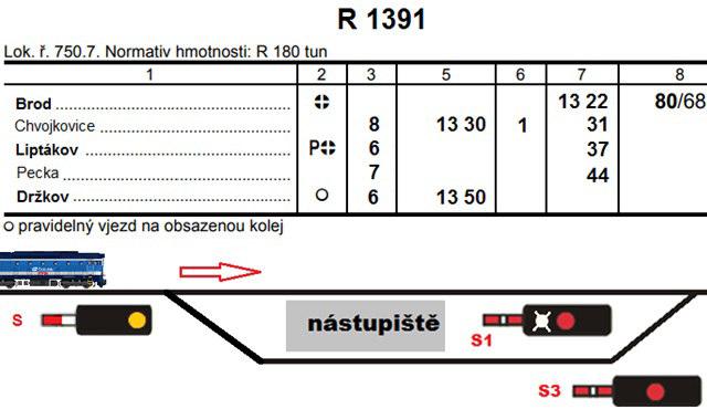 Vlak 9998 v Mrákotech z druhé koleje do Chvojkovic odjezd." Uvede strojvedoucí vlak do pohybu?