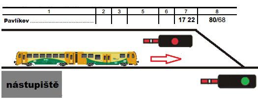 Vlak musí být ze stanice vypraven: Jak zní text písemného rozkazu, kterým výpravčí uskuteční výpravu vlaku 2598?