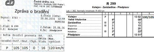 Jaký úkon provede strojvedoucí vlaku sestaveného z osobních vozů klasické stavby (např. řady A, B apod.