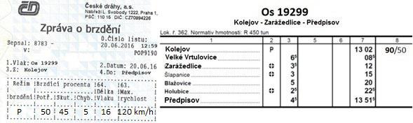 Vlak Os 19299 stojící v ŽST Kolejov má ve Zprávě o brzdění a TJŘ uvedeny hodnoty dle obrázku. Jaký bude další postup strojvedoucího?