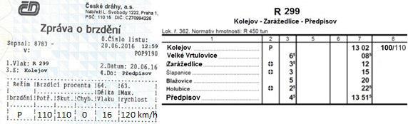 Strojvedoucí ji: Za jízdy vlaku se na stanovišti vedoucího vozidla vlaku bez zjevné příčiny rozsvítí kontrolka průtokoměru. Jaký bude další postup strojvedoucího?