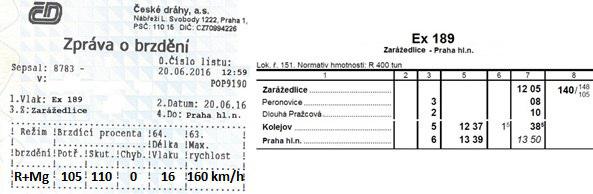 Vlak sestavený z dvouvozové motorové jednotky vjíždí do ŽST Kolejov s pobytem pro nástup a výstup cestujících. Jakým způsobem zastaví strojvedoucí vlak?