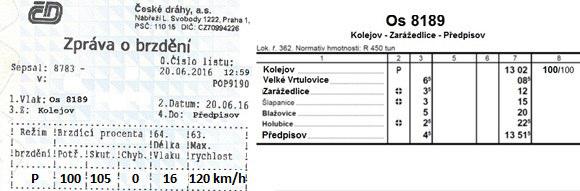 Vlak sestavený z lokomotivy a soupravy 5 vozů s kotoučovou brzdou zastavuje v zastávce Pražcov pro nástup a výstup cestujících. Jakým způsobem zastaví strojvedoucí vlak?