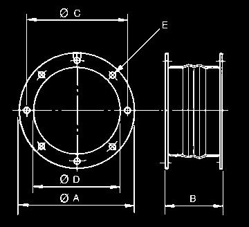 stříška pro ventilátory HXT používá se při montáži ventilátoru ve venkovním prostředí 4 A Typ A a b