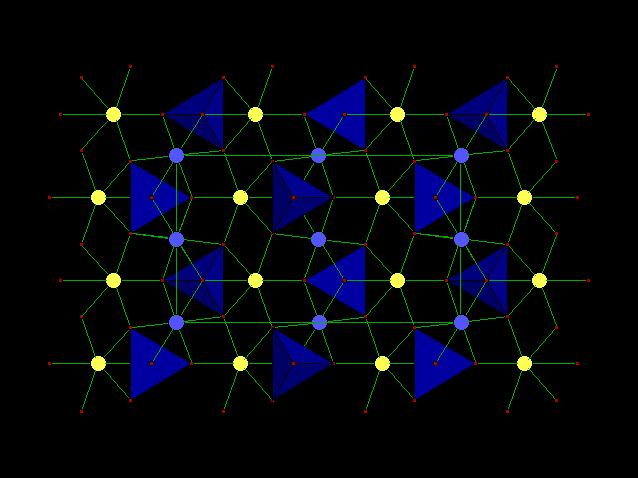 Nesosilikáty: nezávislé (izolované) tetraedry [SiO 4