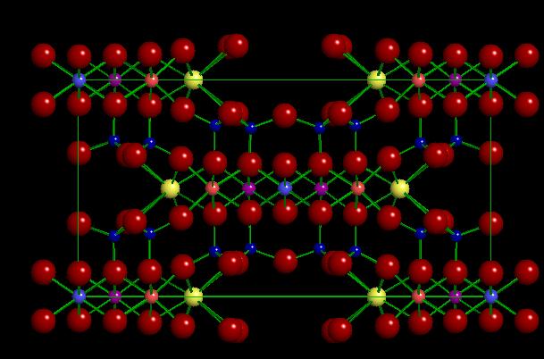 Inosilikáty s dvojiými řetězci tetraedrů [Si 4 O 11