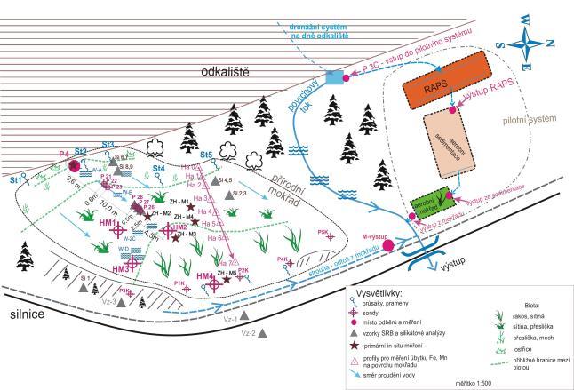 vlastnosti tělesa mokřadu včetně určení preferenčních cest pohybu důlních vod mokřadem. Geologické práce probíhaly ve dvou etapách.