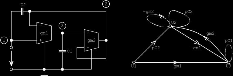 5: Příklad na řešení obvodu s OTA zesilovači metodou grafu.