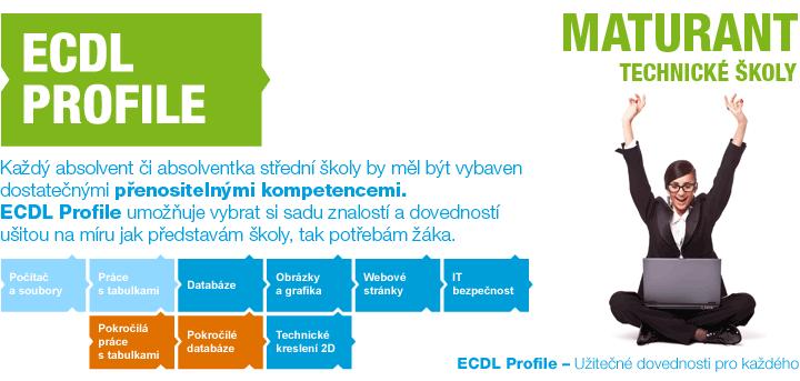 Vzdělávací profily ECDL Příklady některých doporučených
