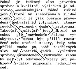 Zpracování do výsledné podoby základem je algoritmus pro řádkový zlom prochází odstavec a hledá vhodné místo zlomu řádku nejčastěji mezi slovy, v místech dělení slov, délku výsledného řádku odvodí z