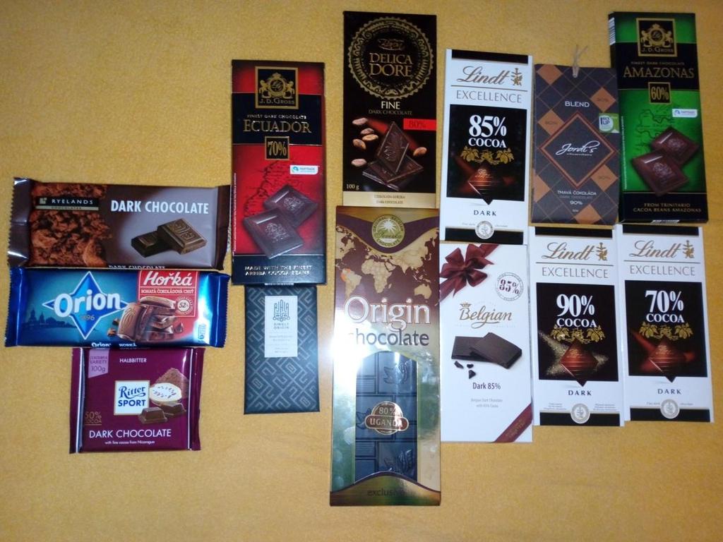 Obrázek 3.1: Vybrané vzorky k analýze 3.