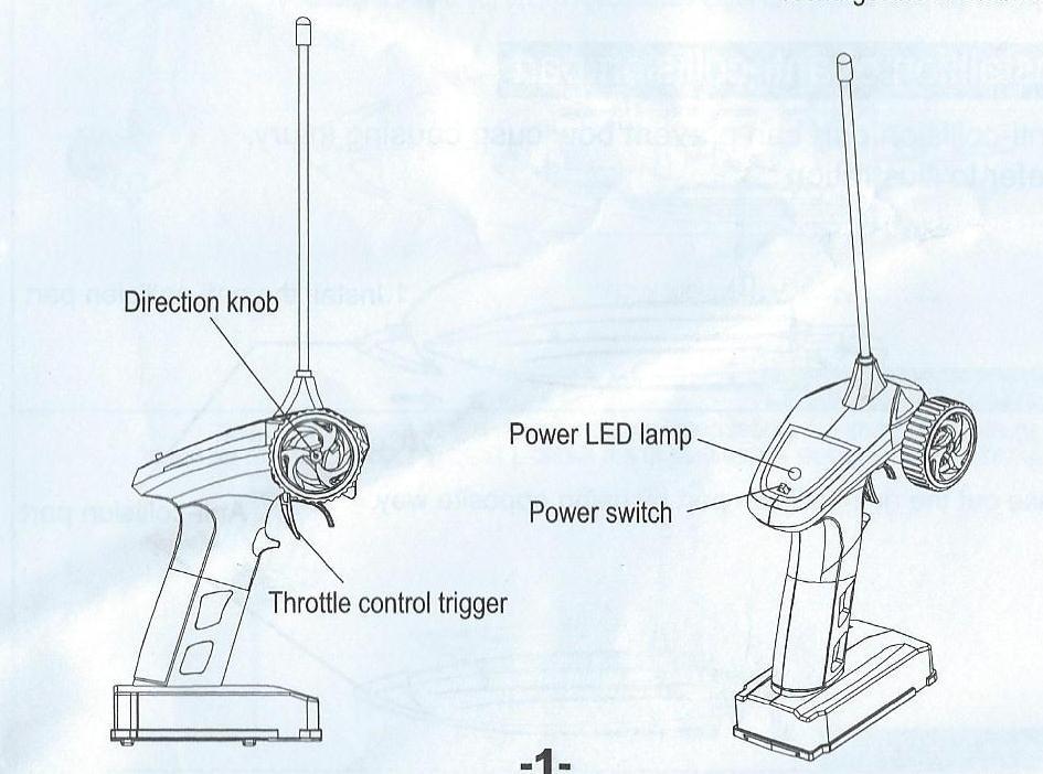 Direction knob- kolečko pro ovládání směrového pohybu Throttle control trigger- spoušť pro ovládání